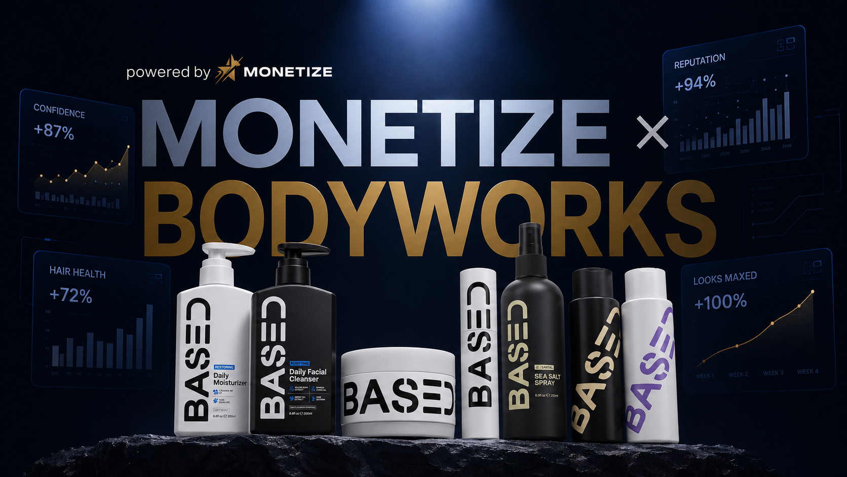 Based Bodyworks | Clipping | $20k Budget